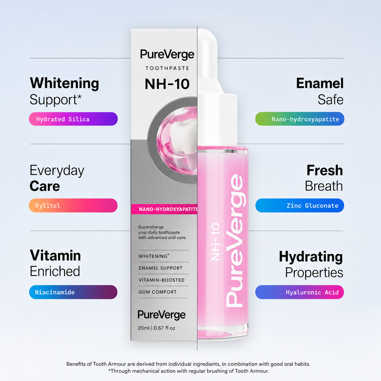 PureVerge® Toothpaste Serum