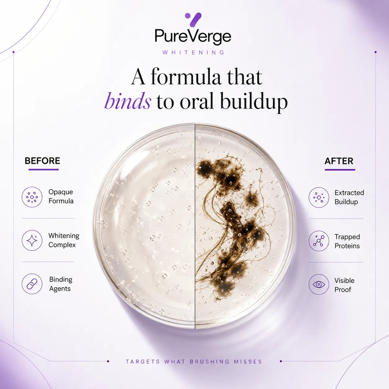 PureVerge© Stain Whitening Mouthwash